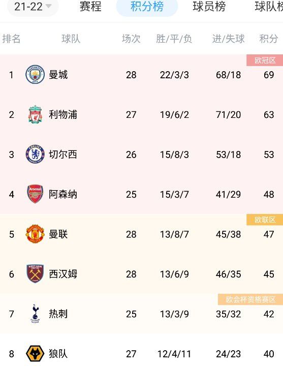 一二三区不卡
